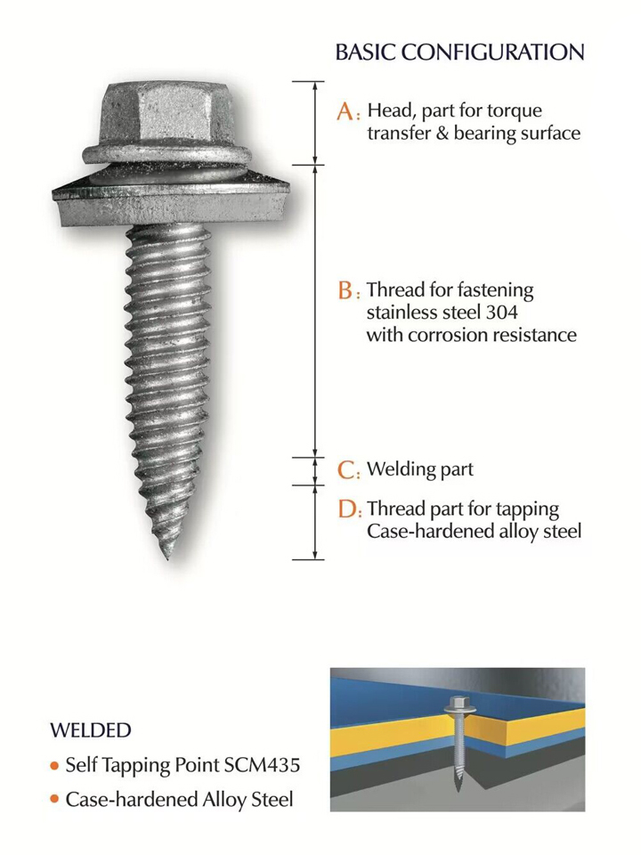 Bi Metal Self Tapping Drilling Screws2